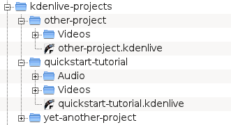 doc/Kdenlive_Quickstart-Folder-Structure.png
